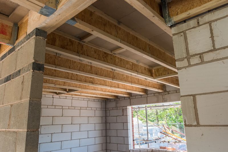 Cinder Block Repair in Anderson, SC