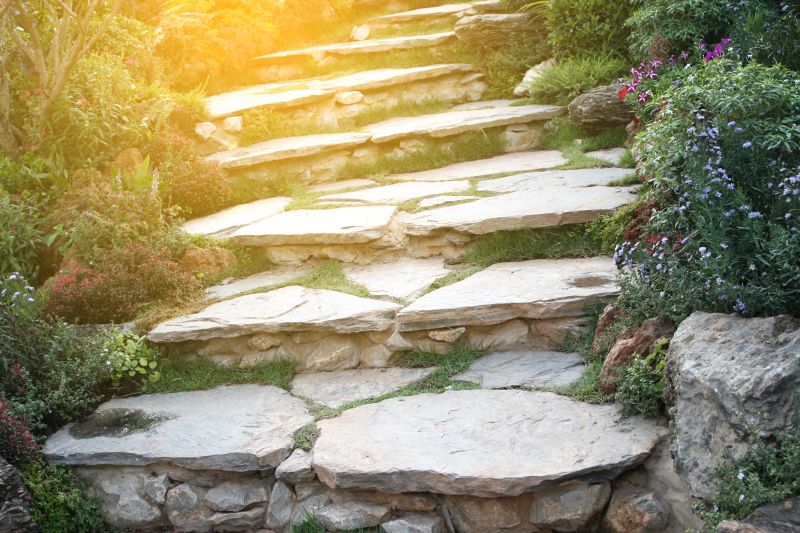 Stone Walkway Repair in Anderson, SC